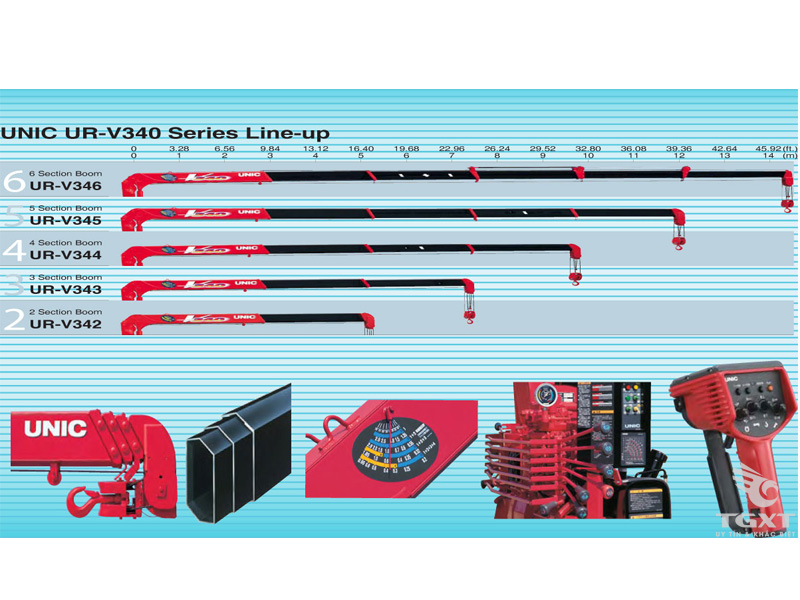 Xe Tải Hino FC9JLTC 5.2 Tấn Gắn Cẩu Unic URV345