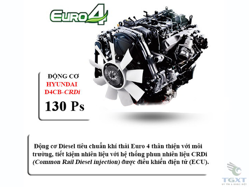 Xe Đông Lạnh Kia 1.2 Tấn - FRONTIER K200