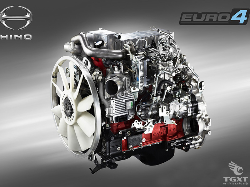 Xe Đông Lạnh Hino FC9JNTC 5.7 Tấn Thùng Dài 7m2