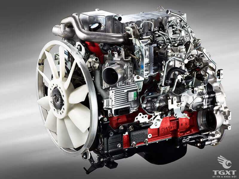 Xe Tải Hino FG8JP8A 8 Tấn Thùng Kín