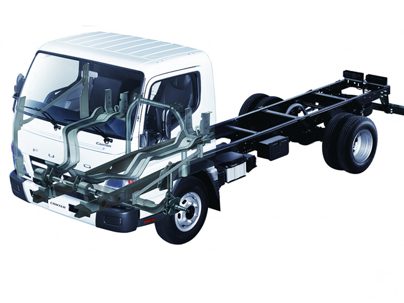 Xe Đông Lạnh Fuso Canter 4.99 1T9