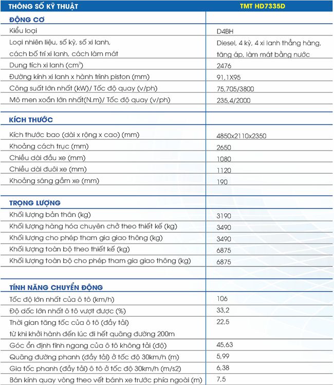 Xe Ben Cửu Long TMT 3T49 - HD7335D