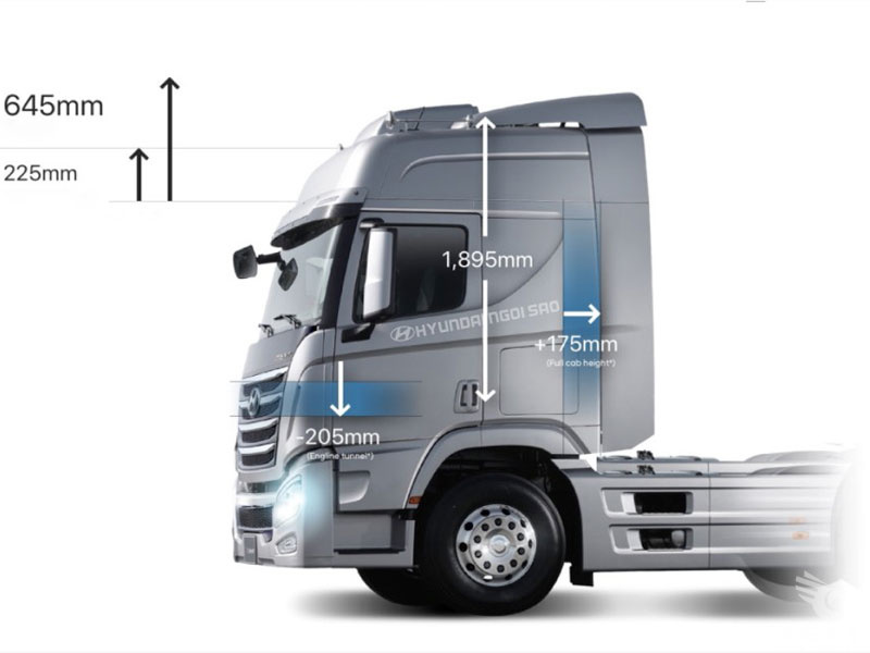 Xe Đầu Kéo Hyundai Xcient GT 440Ps