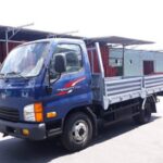 Xe Tải Hyundai New Mighty N250 2.4 Tấn Thùng Lửng